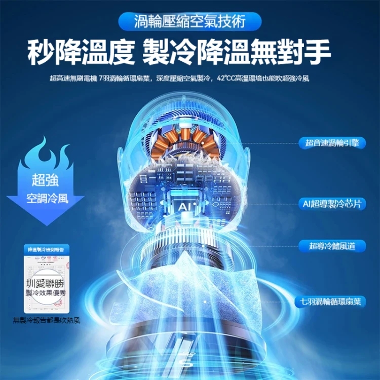 冰感循環風扇